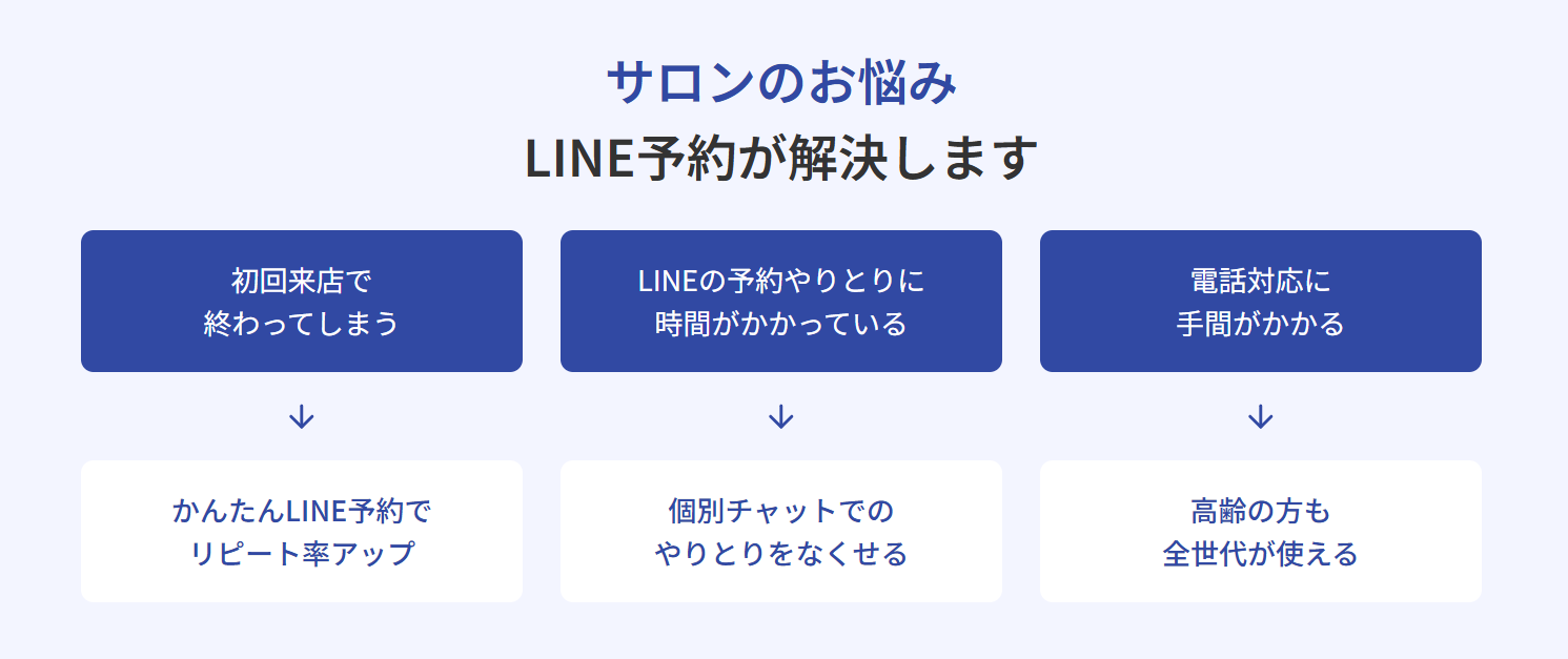 リザービア紹介画像の3枚目